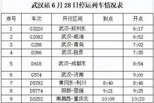 勇士首发：波杰姆斯基顶替维金斯 搭档水花库明加追梦